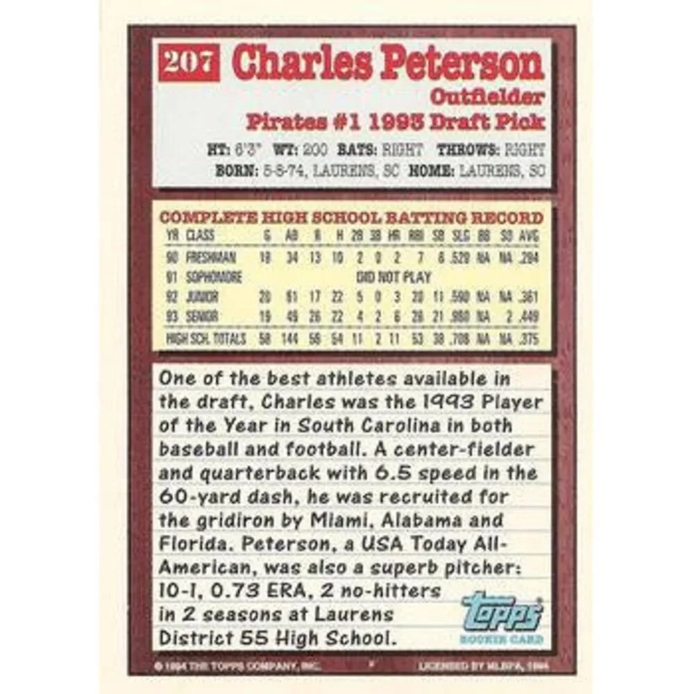 1994 Topps Charles Peterson DPK, RC # 207 Pittsburgh Pirates